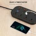 thumbnail image 4 of Universal Power Strip Socket with Extension Cable USB Type-C Port for US Plug AC Outlet Multiprise US Plug, 4 of 7