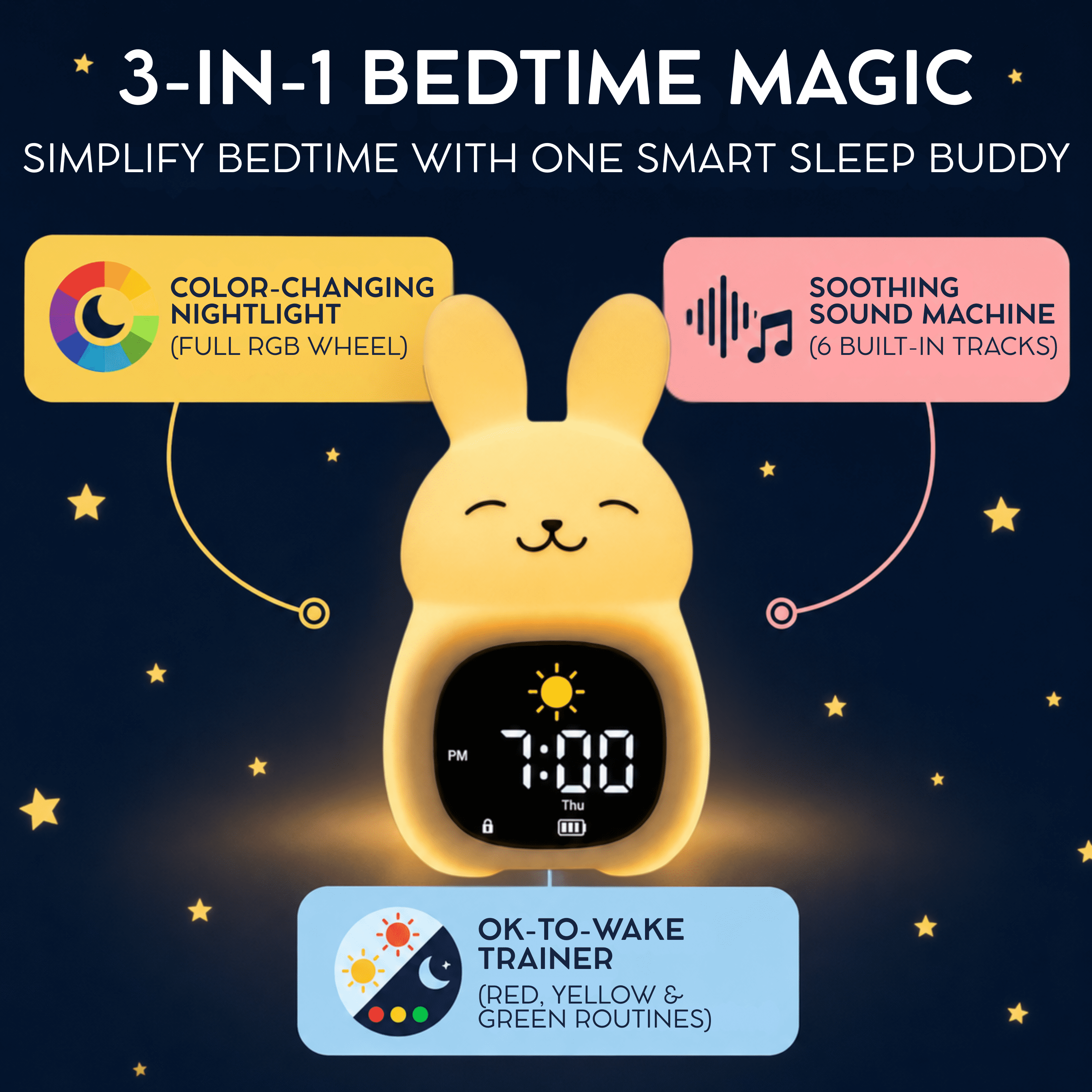 Bumble & Bright Kids Alarm Clock – App-Controlled Sleep Trainer with 8 Night-Light Colors, 6 Soothing Sounds & Backup Battery – USB-C Corded Bunny Clock for Boys & Girls