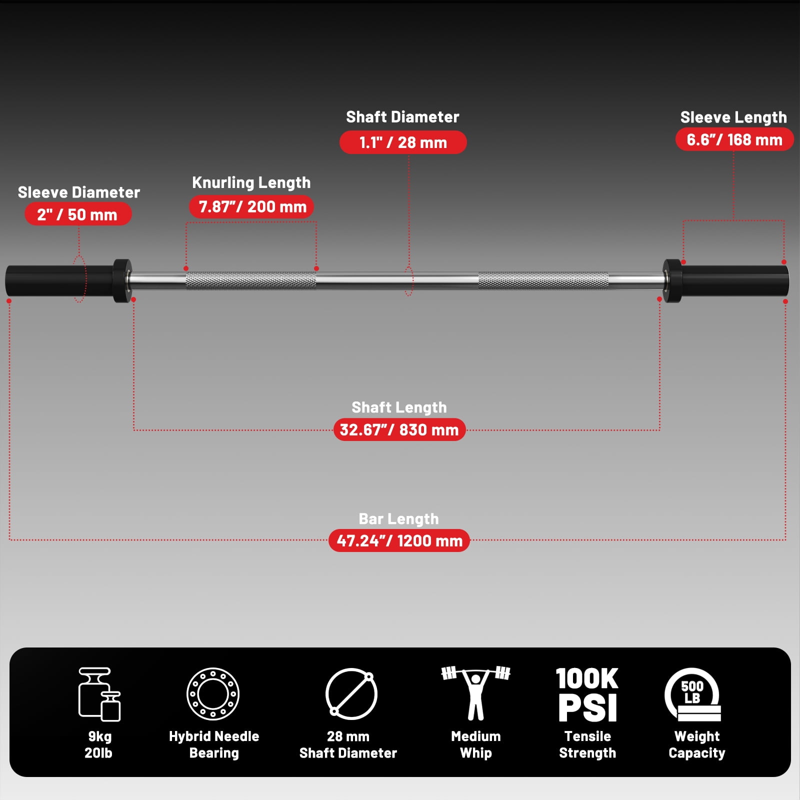 ROALW 4 FT Olympic Barbell Bar - 500 lb Capacity for Weightlifting, Powerlifting, Deadlift & Squat - Strength Training Barbell, Silver Black
