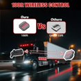 thumbnail image 3 of FNFZLF Upgraded Wireless Trailer Lights Magnetic Bluetooth Remote Control Trailer Tail Light with Brake Lights, Turn Signals and Reverse Lights for Cars, Trucks, Boat, Camper, Trailers, 3 of 7