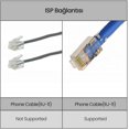 thumbnail image 3 of Technology AC5 AC1200 SMARTDUAL-WIFIROUTER, 3 of 5