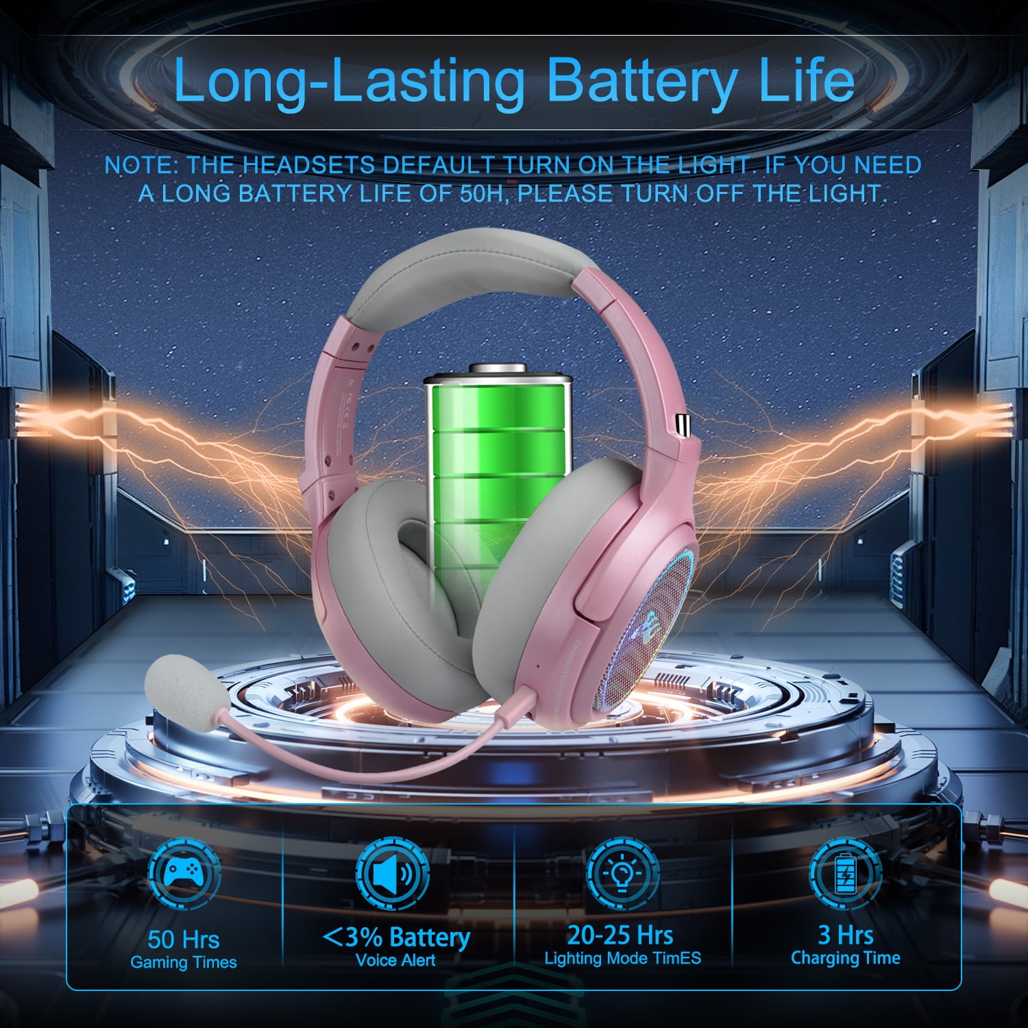 Wireless Gaming Headset,2.4G/Bluetooth Gaming Headphones w/Detachable Noise Cancelling Mic,Stereo Surround RGB Noise Cancelling Over Ear Headphones,3.5mm Wired for PS4 PS5 Xbox PC,Pink,FCC Approved