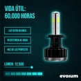 thumbnail image 2 of Luces Led para Auto - EVOLUM - Modelo Monster 12,500 lúmenes - Resistencia al Agua - Haz de luz Perfecto: Luz Blanca, 2 of 6