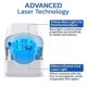 thumbnail image 4 of New Nail Fungus Cleaning Laser Device, Blue Light Nail Therapy For Damaged Discolored Thick Toenails Fingernails, Effective Rechargeable Nail F, 4 of 5