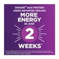 thumbnail image 5 of (6 pack) Ensure Max Protein Shake, 30g Protein, Birthday Cake, 11 fl oz, 4 Pack, 5 of 10