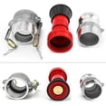 thumbnail image 3 of Boquilla para manguera contra incendios QWORK Heavy Duty 2 NPSH/NPT con Camlock, 3 of 5