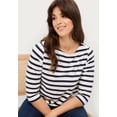thumbnail image 3 of Ellos Plus Size Stretch Knit Scoop Neck 3/4 Sleeve Top, 3 of 6