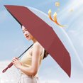 thumbnail image 7 of PATLOLLAV Fully Automatic Rotatable and Foldable Sunscreen Umbrella – Strong Wind Resistance, High-Density Fabric, One-Hand Operation, and Versatile Weather Protection, 7 of 7