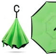 thumbnail image 1 of C-Handle Big Double Layer Inverted Upside Down Windproof Umbrella Self Standing (Black Cherry), 1 of 8