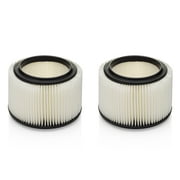Craftamsn Replacement 3 & 4 Gal. Filter 2 Pack, part # 17810