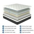 thumbnail image 7 of Mulinature 12 inch Queen Mattress in a Box, Gel Memory Foam and Pocket Spring Hybrid Mattress, 7 of 7
