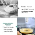 thumbnail image 2 of Espumador de Leche Eléctrico, Mini Máquina de Espuma de Mano, Recargable por USB de 3 Velocidades, Mezcladora de Bebidas con 2 Batidores para Café a Prueba de Balas, Capuchino, Matcha, Chocolate Calie, 2 of 5