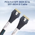 thumbnail image 2 of 4X Cable Adaptador de Tarjeta de Video Externa PCIe 4.0 SlimSAS SFF8654 de Alta Velocidad Serie 8i A 8i 9500 NVMe Disponible de 0,5 M, 2 of 5
