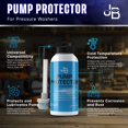 thumbnail image 2 of Protector de bomba para hidrolavadora JB Industries 118 ml anticongelante, 2 of 9