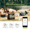 ALLPOWERS S2000 Portable Power Station 2000W, 1500Wh Capacity, MPPT Solar Generator Backup Battery Power Supply with 4 AC Outlets for Camping, RV, Home Use, Emergency, Off-Grid