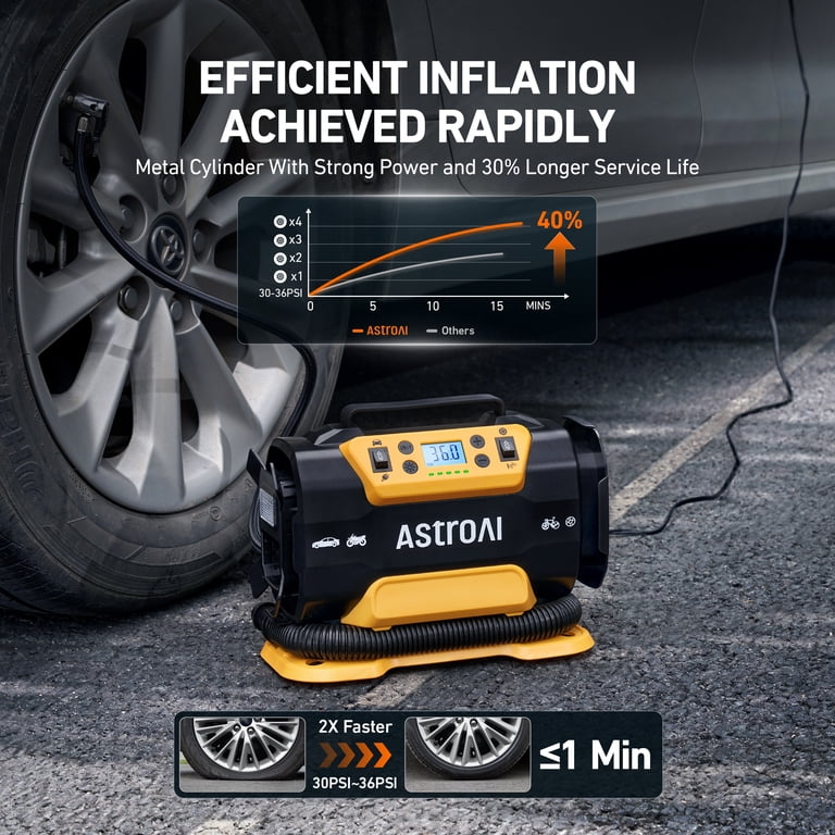 VEVOR Air Compressor 2 Gallon Steel Tank 1HP 2.1 CFM 8bar Oil Free Air Compressor And Max. 120PSI Pressure 81dB Ultra Quiet Portable Compressor For Auto Repair Tire Inflation Spray Painting In
