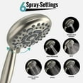 SR SUN RISE Shower Head 6Settings 4.8 Inches High Pressure Shower Head