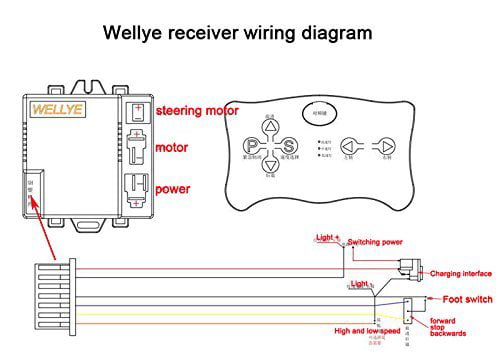 Details about   weelye RX23 Control Box Receiver Kids Electric Ride On Car Control Box Parts for 
