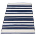 thumbnail image 4 of Tapis Intérieur/Extérieur pour Balcon, Patio et Jardin ECARPET Arthur Bleu, 4 of 9