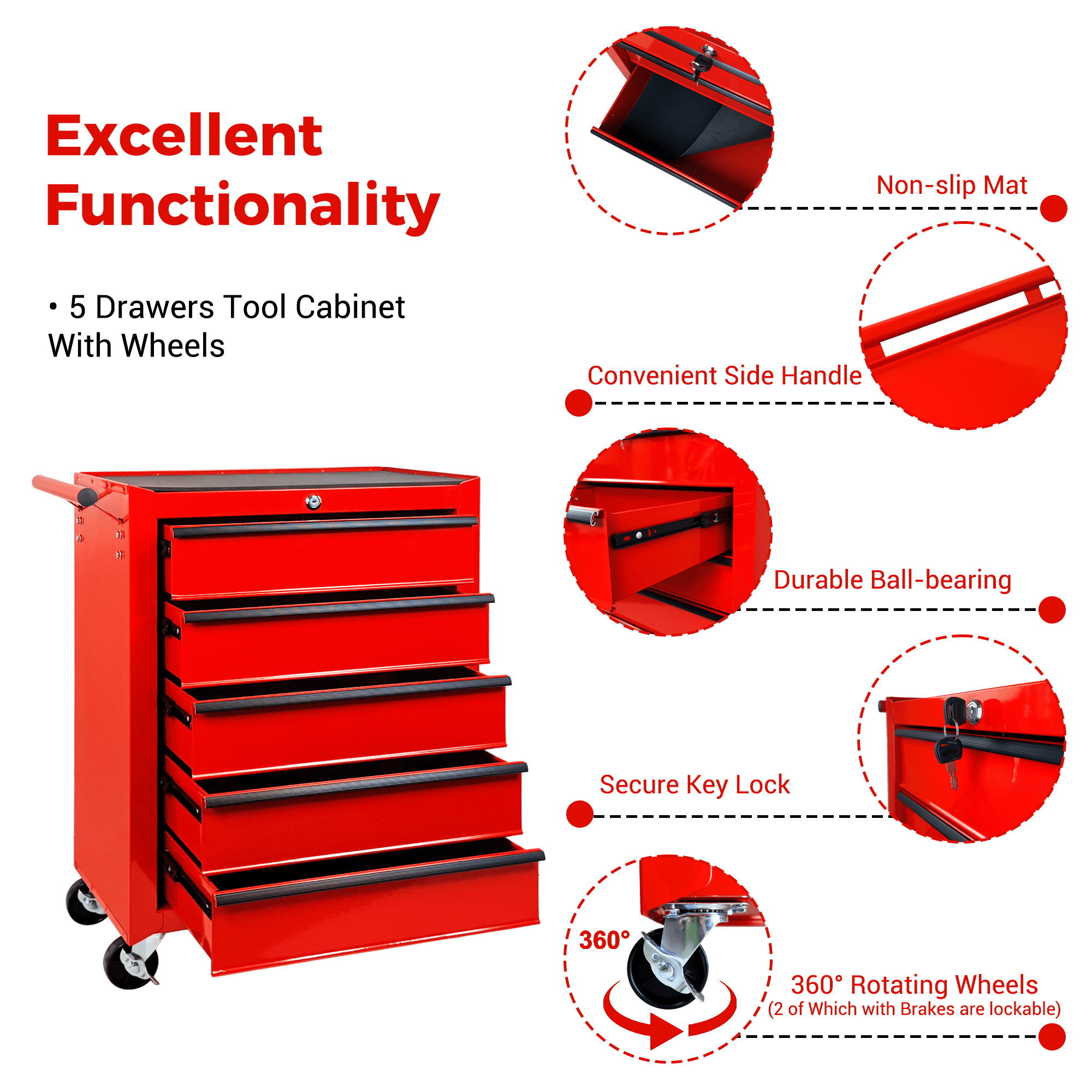 Rolling Metal Tool Chest,20 Inch 5-Drawer Tool Storage Cabinet with Lockable Casters & Steel Top Work Surface, Removable Tool Box, Mobile Tool Cart Organizer for Garage Workshop,Red