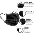 thumbnail image 4 of Cubrebocas Tapabocas Tricapa negro adulto 300 pzs LINIUM HEALTH negro adulto, 4 of 6