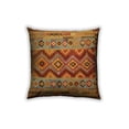 thumbnail image 1 of Ahgly Company Indoor Square Contemporary Throw Pillow, 18 inch by 18 inch, 1 of 6