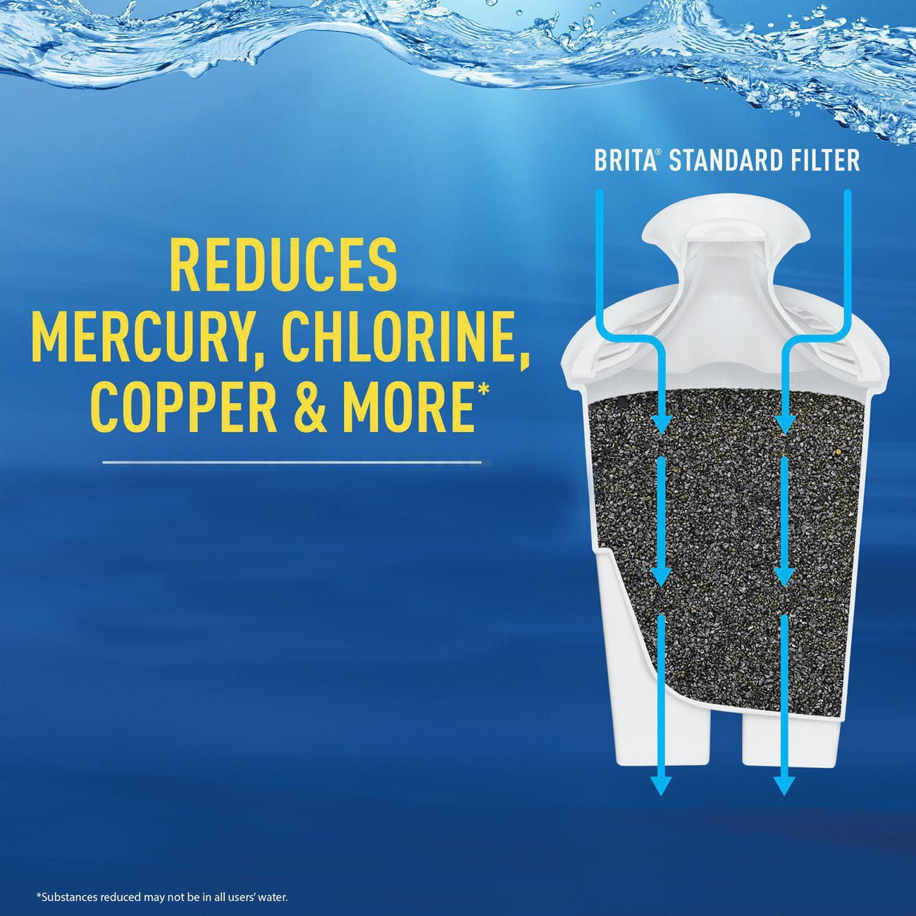 Pichet Mini Plus de Brita® - Slate