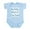Sky Blue, variant on CafePress - My Daddy Drives A Tow Truck Body Suit - Baby Light Bodysuit, Size Newborn - 24 Months