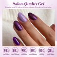 thumbnail image 4 of Set de esmaltes de uñas en gel Born Pretty Purple, 6 colores Soak Off, 4 of 8