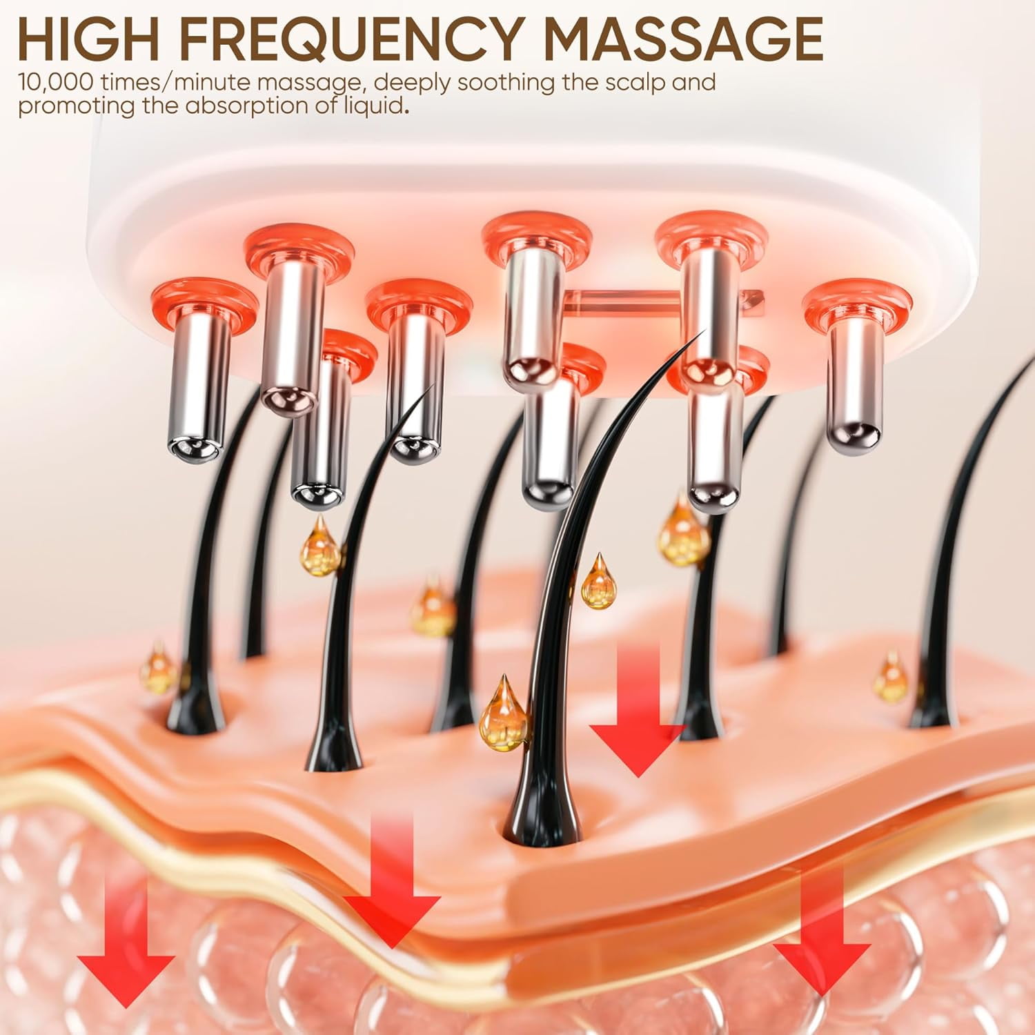 Scalp and Hair Growth Massager Comb, Hair Oil Applicator Brush, Laser Hair Growth Comb with Red Light Mode, Heal Damaged Roots & Scalp, Compact & Easy to Use