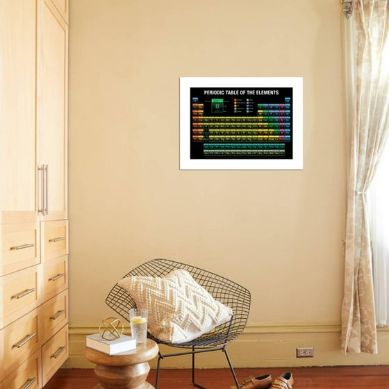 Periodic Table Of The Elements In Black Background Chemistry Print Wall Art By Alejo Miranda
