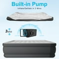 thumbnail image 3 of Air Mattress Queen with Built in Wireless Battery Pump,Thick Velvet Texture Waterproof,22”Self Inflatable Air Bed for Camping,Travel&Floor (Gray), 3 of 8