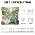 thumbnail image 5 of BCIIG Green Plants Monstera Deliciosa Hibiscus Velvet Throw Pillow Cover  Double Sided with Zipper Decorative Pillows for Couch Cushion Sofa Outdoor 22x22in, 5 of 5