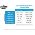 thumbnail image 3 of Seachem Malawi & Victoria Buffer - 1.2kg, 3 of 5