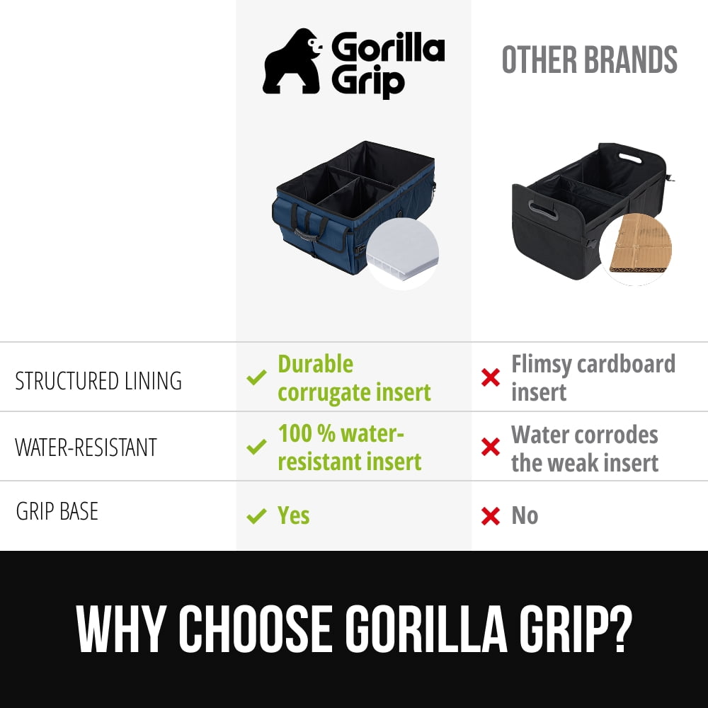 GORILLA GRIP Trunk Storage Organizer, Collapsible Container for Car Sedan or SUV, Blue