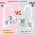 thumbnail image 2 of Kitchen Sink Toy Set,Play Sink with Electric Running Water Dishwasher,Kitchen Pretend Play Toy(Pink), 2 of 5