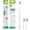White, variant on GUM Sonic Powered Toothbrush Bundle, White, 1 handle( 1 Count) + 2 Refills(2 Count. 1pk)