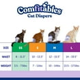 Hartz Disposable Cat Diapers with Secure & Comfortable Fit for Leak