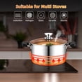 thumbnail image 7 of GPED 6QT Stock Pot with Lid, Stainless Steel Soup Pasta Pot with Visible Lid for Soup Pasta Vegetable, Induction Cooking Pot for All Stoves, Sturdy & Double Handle, Dishwasher Safe, 7 of 7