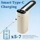 thumbnail image 5 of Bomba de Agua para , Dispensador Automático de Agua, Carga Tipo C, Bomba Eléctrica Portátil., 5 of 5