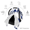 thumbnail image 3 of Car Seat Cover Baby - Cartoon Iceberg Polar Bear Breathable Infant Car Seat Cover for Baby Carseat, Lightweight Comfort Baby Essentials Must Haves Newborn Stuff for Girl Boy, 3 of 7