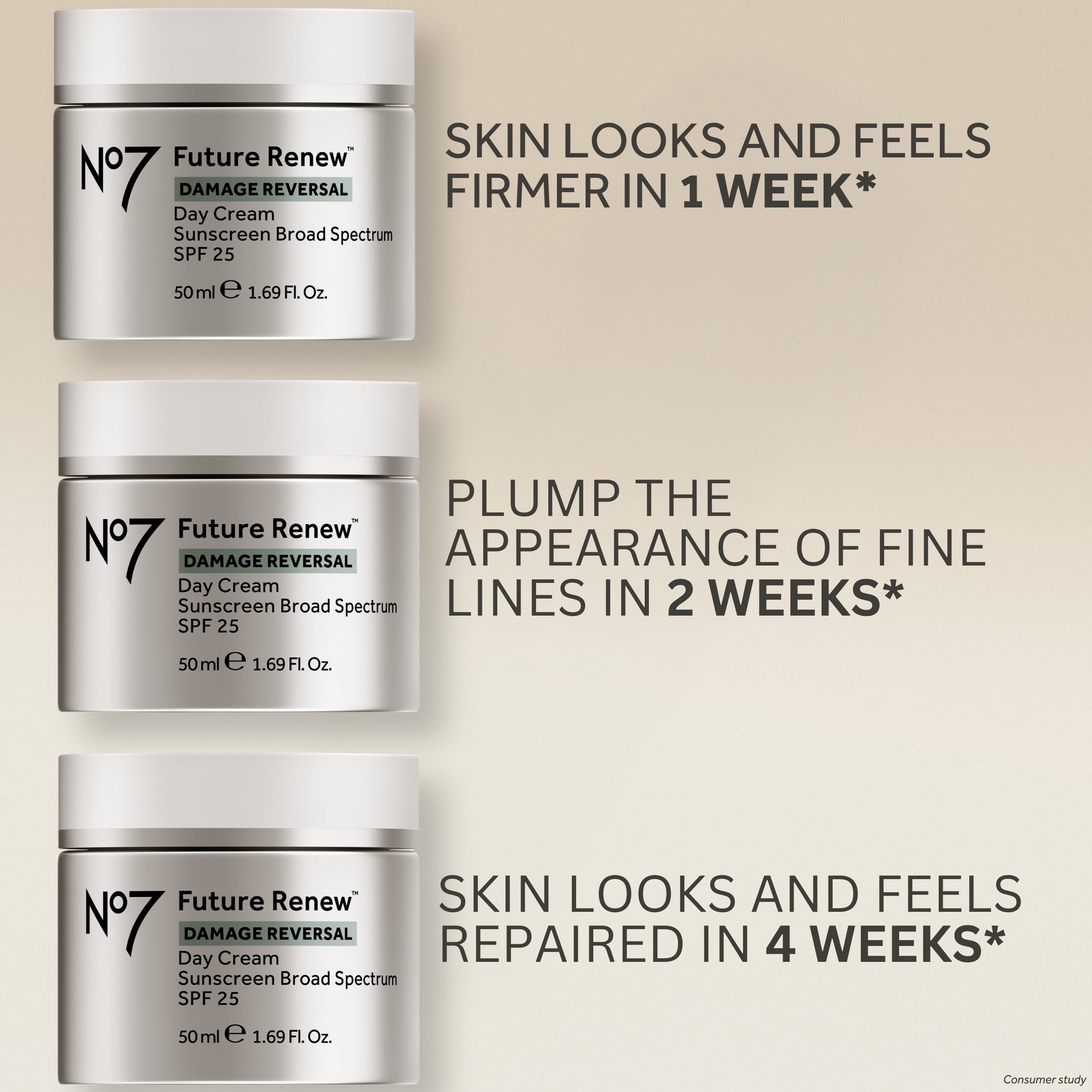 No7 Future Renew Day Cream with Peptides, SPF 25, UV Protection