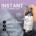 thumbnail image 3 of The Stink Solution Smoke Odor Eliminating Spray, Bamboo Teak & Sky Blue, 16 fl oz, 2 Pack, 3 of 6