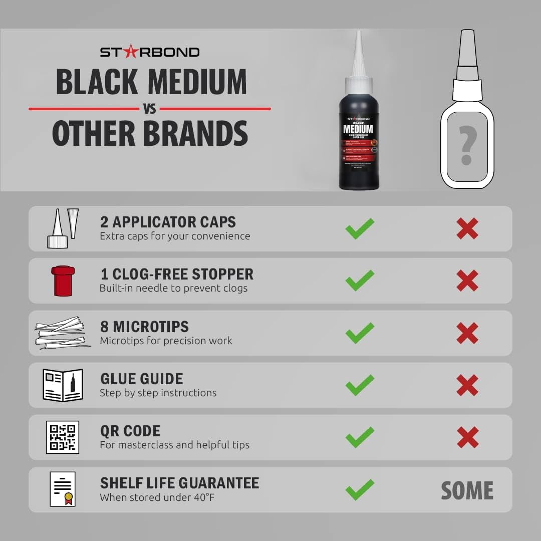 Starbond 2 oz. Black Medium CA Glue (Premium Cyanoacrylate Super Glue) Crack Filler 150 CPS Viscosity for Woodworking, Woodturning, Carpentry, Guitar, RC Hobby