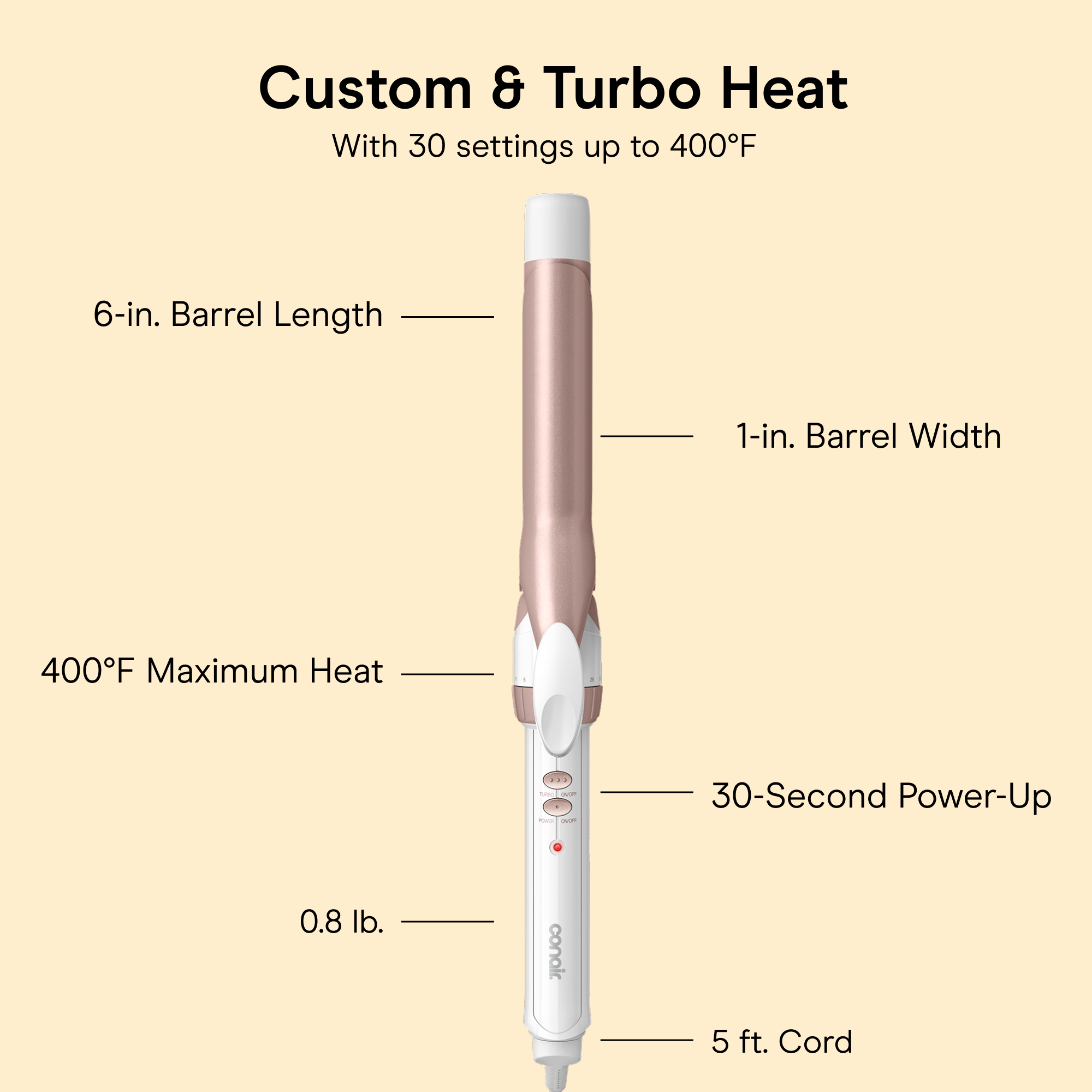Conair Double Ceramic 1-Inch Curling Iron, White/Rose Gold photo 3