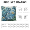 thumbnail image 5 of JEUXUS Farm Outdoor Pillow Covers,Blue Hydrangea Flower Butterfly Decorative Waterproof Throw Pillow Case Watercolor Floral Vintage Linen Cushion Pillowcases, 5 of 5