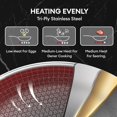 thumbnail image 2 of Set de utensilios de cocina COOKER KING de acero inoxidable antiadherente para inducción, 2 of 7