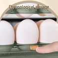 thumbnail image 6 of Dengmore Egg Holder for Refrigerator 30 Count 3 Layer Eggs Storage Container for Fridge Kitchen Large Capacity Organizer Egg Dispenser, 6 of 7