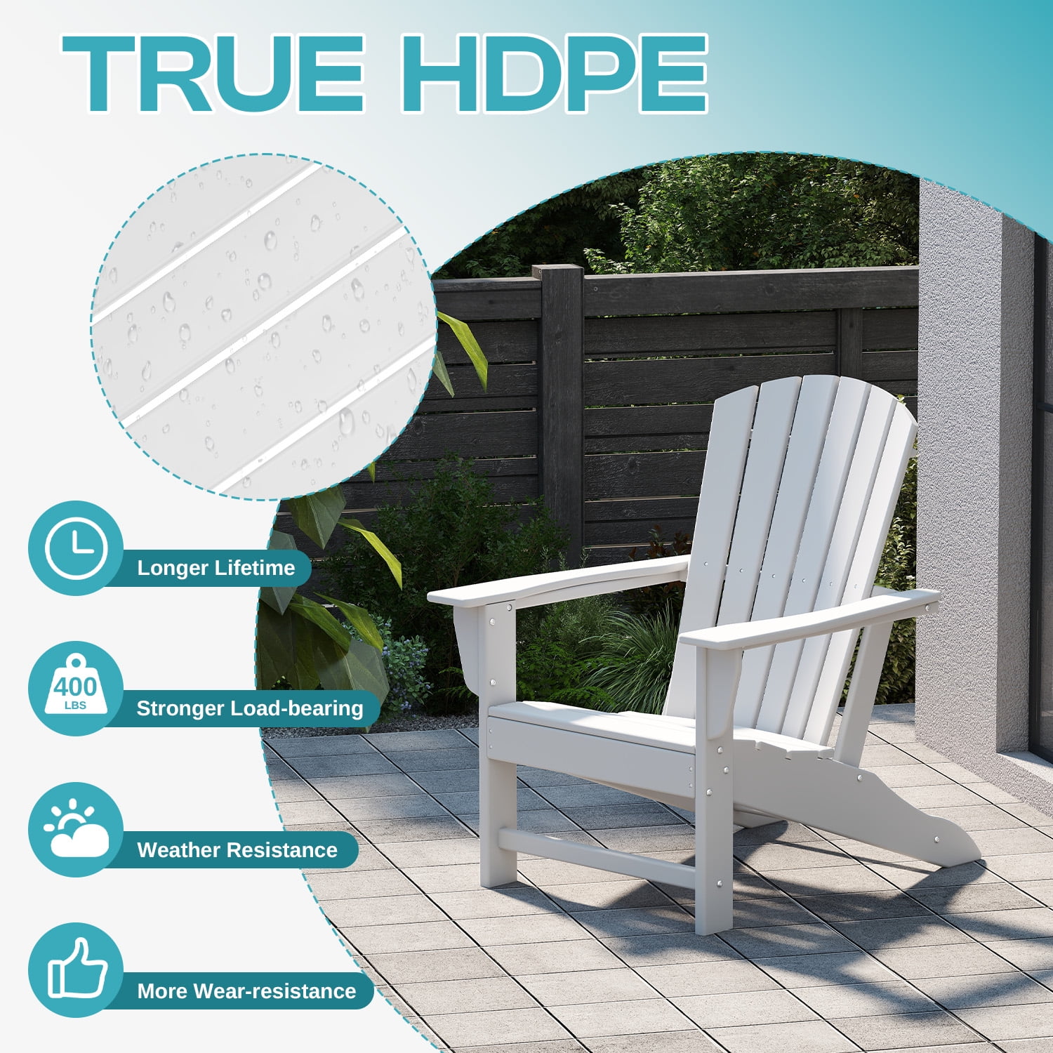 PIPOPA Outdoor Adirondack Chair, HDPE All Weather Patio Chair for Deck Backyard Garden, White