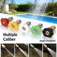 thumbnail image 4 of 2-in-1 High-Pressure Car Washer Nozzle Accessories, Leak-Proof Quick Connector with Smooth Switch Valve, Foam Cannon & Spray Gun Adapter, 1/4 Inch Quick Connect Pressure Washer Attachment, 4 of 6